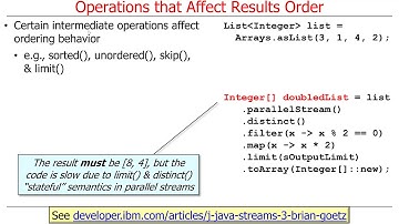 Java Parallel Streams Internals: Order of Results (Part 3)