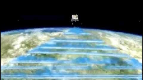 animatie Ozone Monitoring Instrument