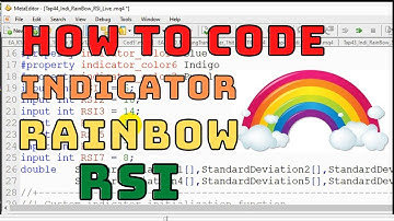 Tập 44 Code MQL4: Lập trình Indicator Cầu Vòng RSI - How to code indicators Rainbow RSI