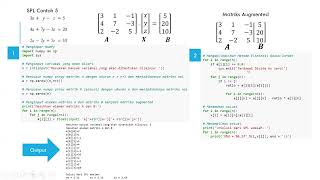 SPL Metode Eliminasi Gauss-Jordan dengan Python
