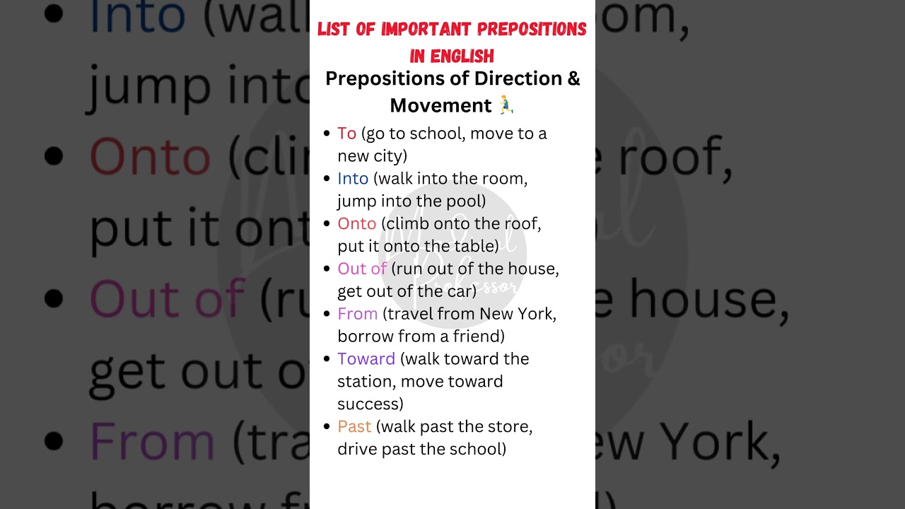 Direct the Eye! Emphasis Examples in Art & Design (Easy Guide ...