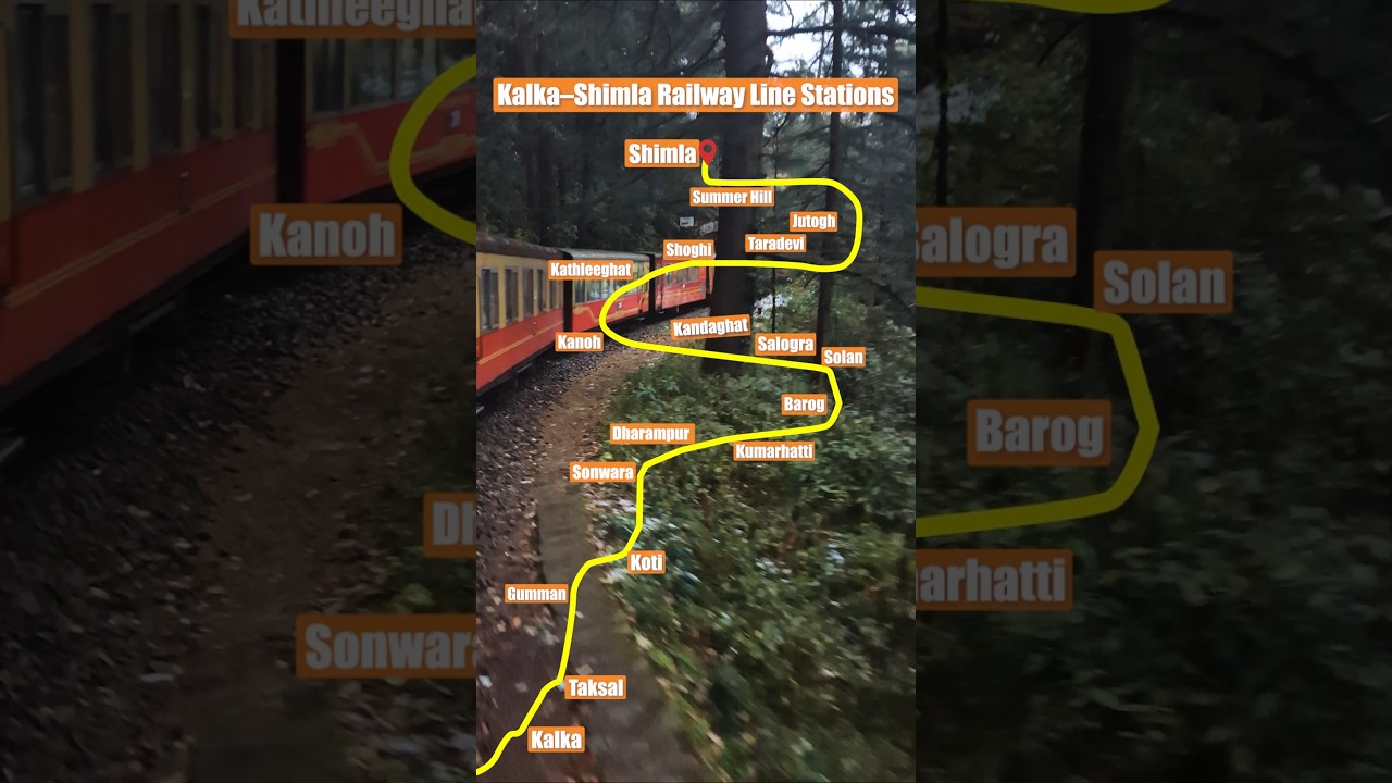 Kalka Shimla Toy Train Journey Stations Map 