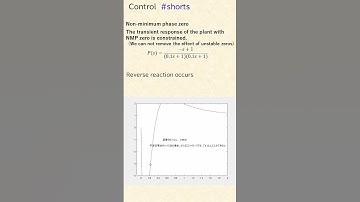 System with unstable zeros (NMP zeros) (control engineering) #shorts #controltheory