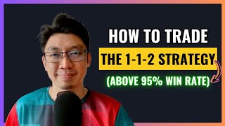 How to Trade the 112 Options Strategy (Like a Pro)