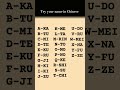 Try Your Name In Chinese Code Mixing Lyrics Song Chinese Letters 