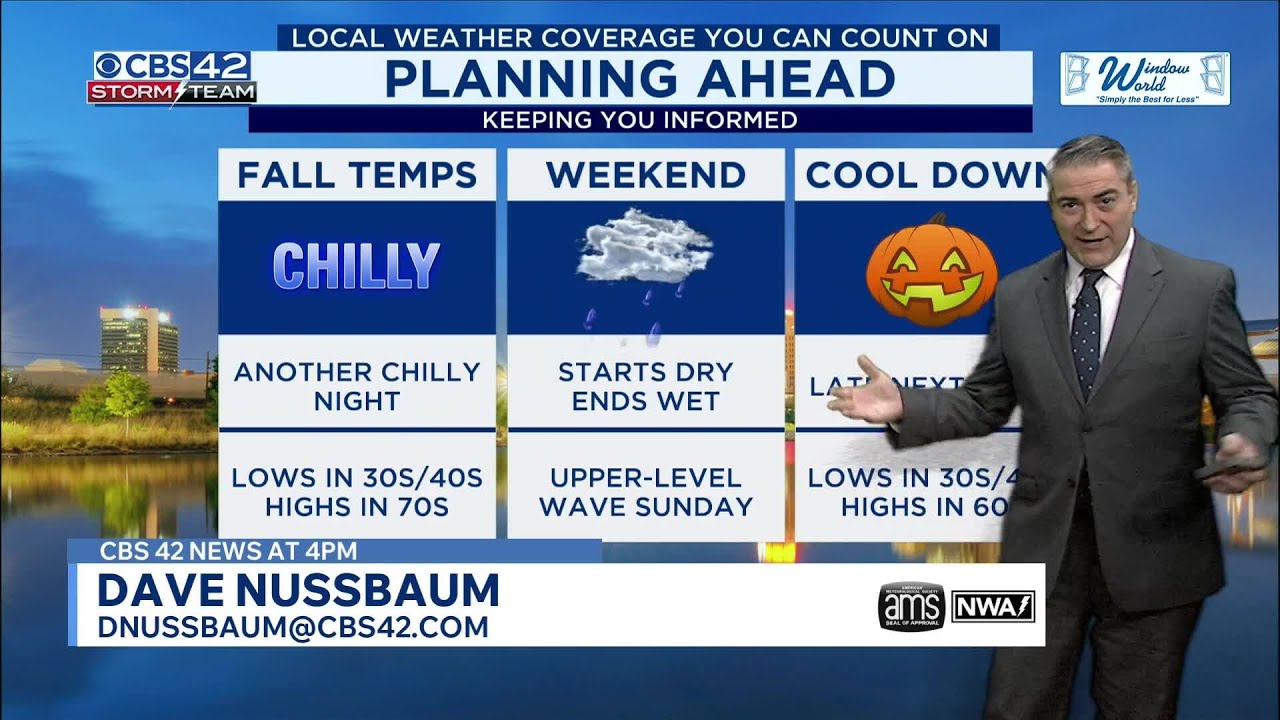 Cold Mornings & Warm Afternoons — Beautiful Fall Weather Before Weekend ...
