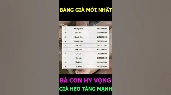 BẢNG GIÁ HEO MỚI HÔM NAY #shorts