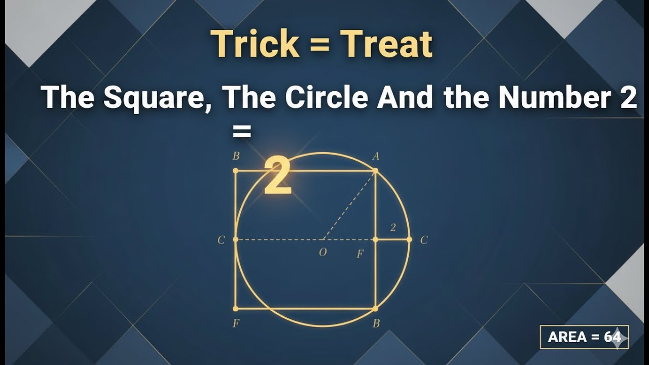 The "Impossible" Tangent Square Problem