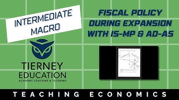 Fiscal Policy During an Expansion with IS-MP and AD-AS
