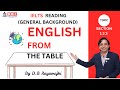 IELTS READING (ACADEMIC) || SECTION 1 2 3 || GENERAL BACKGROUND || BBC GLOBAL EDUCATION