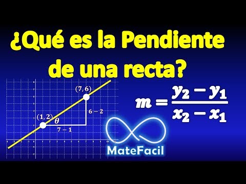 Video: ¿Qué significa alquiler pendiente?