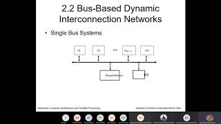 CSE 415 HPC - IN - Performance Analysis