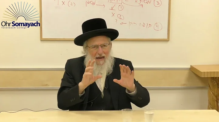 Q&A - Fibonacci, Goblets, and Pleasure (Rabbi Dovid Gottleib) (Jewish Philosophy)