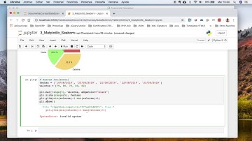 Matplotlib (Parte 4): Gráficas de barras