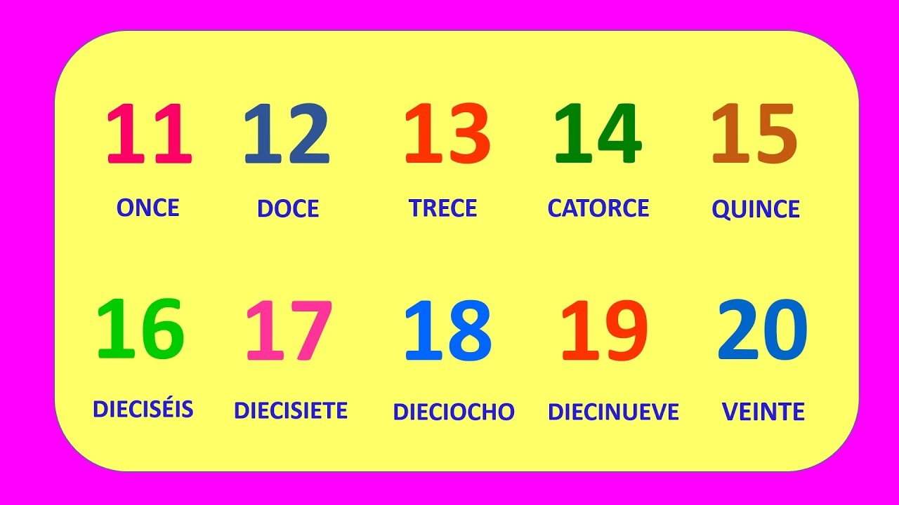 Spanish Numbers 11 20