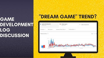 The “Dream Game” Devlog Trend No One Is Talking About