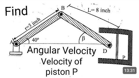 Unit-6|Type-1|Numerical of Kinematics of Rigid body|Applied Mechanics-II[Dynamics]|BE- TU PU KU PoU