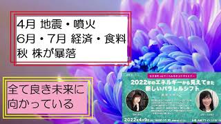 [並木良和さん×はせくらみゆきさん]①2025年までの流れ★2022年ターニングポイントや対処の仕方★