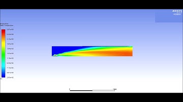 Modelling species transport and gaseous combustion