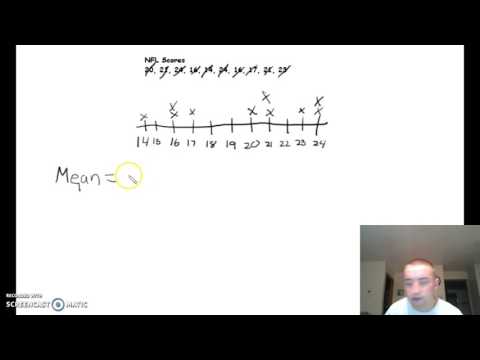 Line plots