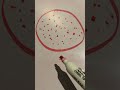 شوف وضع مبيعاتك الحالي شوف كيف ممكن تغيره #تسويق