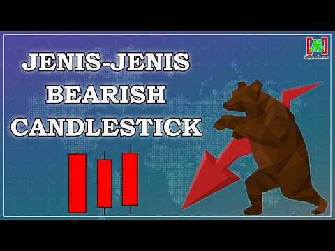 Jenis-Jenis Bearish Candlestick | Stock Market | Trading Strategy