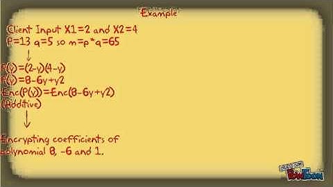 Semi honest protocol