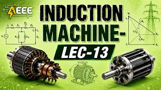 INDUCTION MACHINE LEC-13
