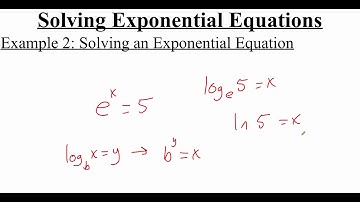3.5.1 Solving Exponential Equations
