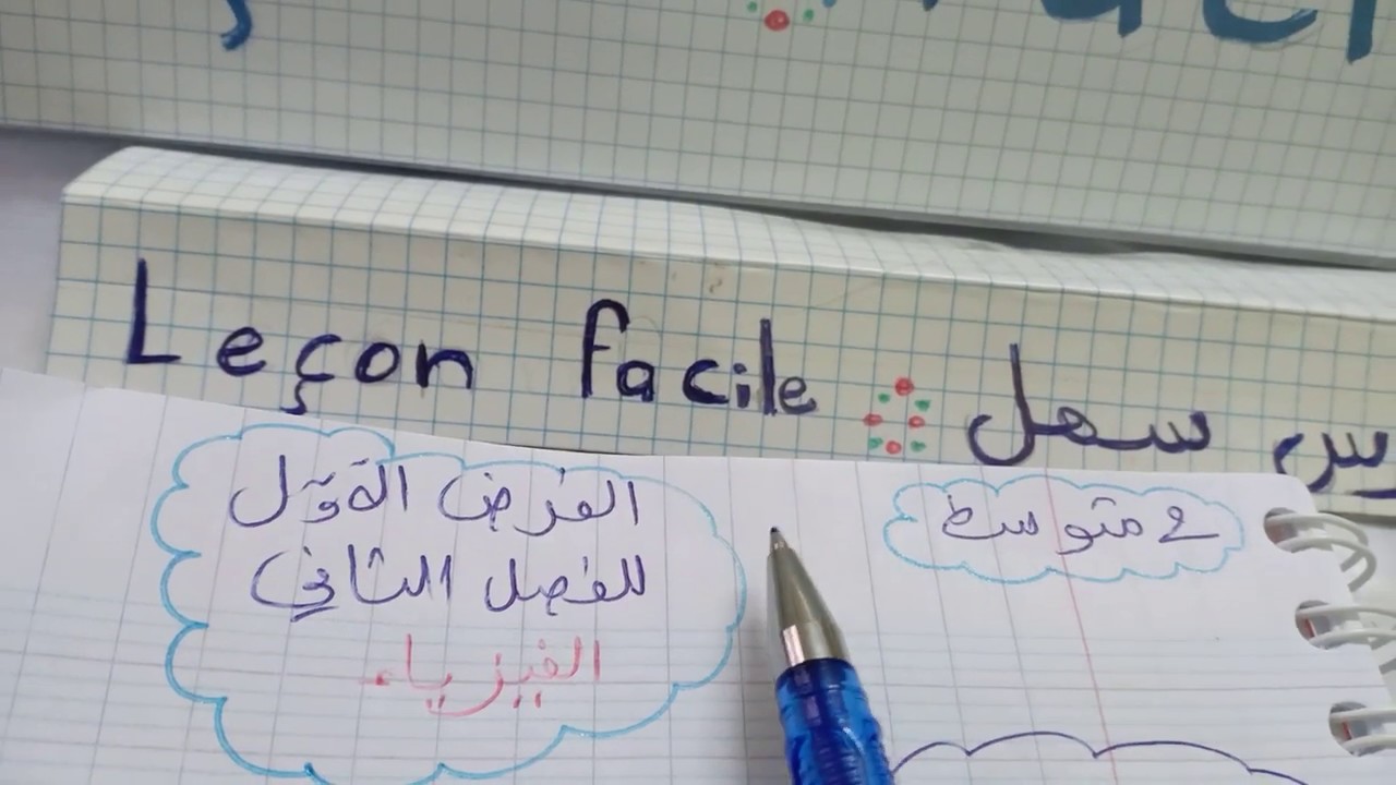 الفرض  الفصل الثاني  الفيزياء 2  متوسط   ( رقم 1)