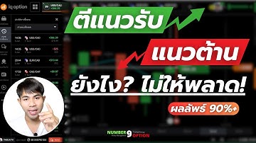 เทรด Binary Option : ตีแนวรับ แนวต้าน ยังไงให้แม่น 90%+