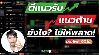 เทรด Binary Option : ตีแนวรับ แนวต้าน ยังไงให้แม่น 90% 