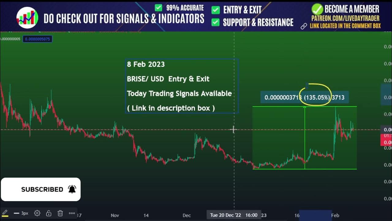 brise crypto news today