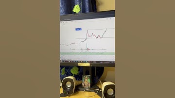 Massive Weekly Breakout Alert! #StockMarketIndia  #TechnicalAnalysis  #ytshorts #breakoutstocks