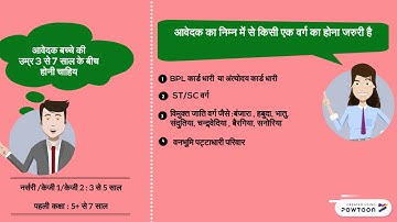 Copy (2) RTE Section 12 (1) C HELPLINE MP