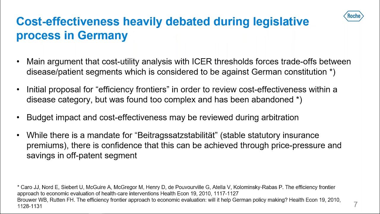 Perspectives on the cost effectiveness threshold in health care for the