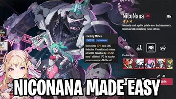 NicoNana Hell Farm Guide - Get Your OP Shells FAST!! [Etheria: Restart]