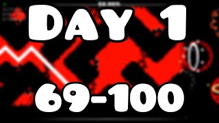 Day 1 Cataclysm Progress // 69-100, 13%