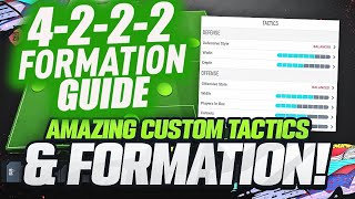 BEST POST-PATCH FORMATION! FUT CHAMPS ELITE META 4222 CUSTOM TACTICS & INSTRUCTIONS GUIDE - FIFA 21