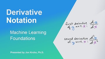 Derivative Notation — Topic 51 of Machine Learning Foundations