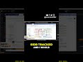 Stop Over-Trading And Self-Sabotaging