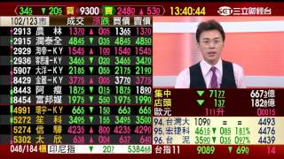 王信傑-1103 季線將走平下彎？中空格局確認？生技、車電、蘋概股仍要小心？∣趨勢百分百∣三立財經台CH88
