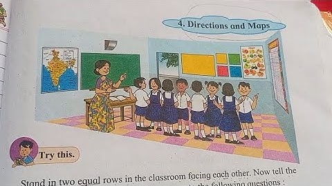 3 rd EVS # 4. Direction and Maps# Explained in Marathi# English medium # SSC Board
