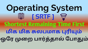 Operating System|SRTF-Shortest Remaining Time First|Proces Scheduling