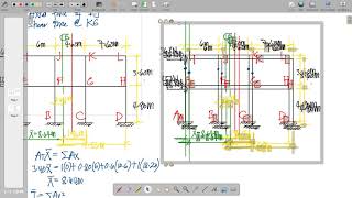 Cantilever method 03