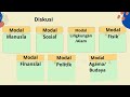 AKSI NYATA MODUL 3 2