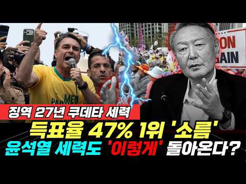 징역 27년 쿠데타 세력…득표율 47% 1위 '소름', 윤석열 세력도 돌아온다? (임승수 김창현) #김창현의창 #브라질 #보우소나루 (1010_토)