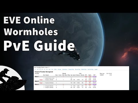 EVE Online. Wormholes. PvE Guide