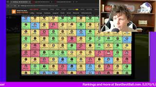 2x DraftKings Best Ball Champ ATTACKS Fantasy Football Draft