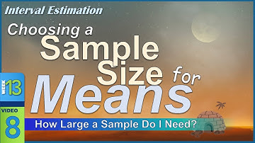Determining SAMPLE Size for Confidence Intervals around MEANS (13-8)